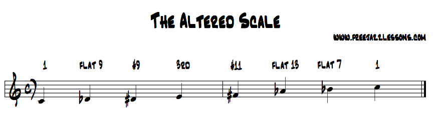 Altered Chords: Altered Dominant 7th Chords